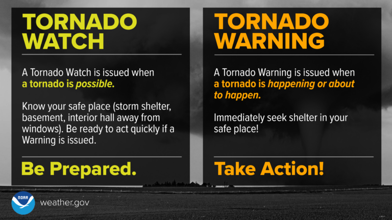 Tornado Awareness Month